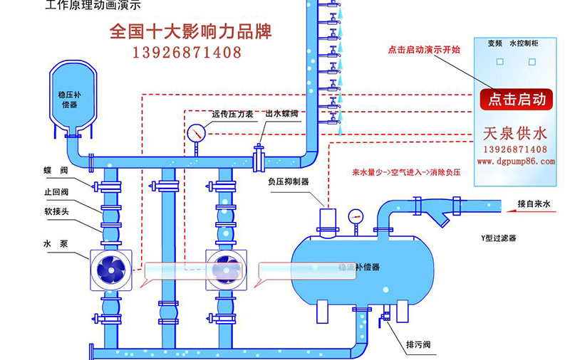 天泉供水設備